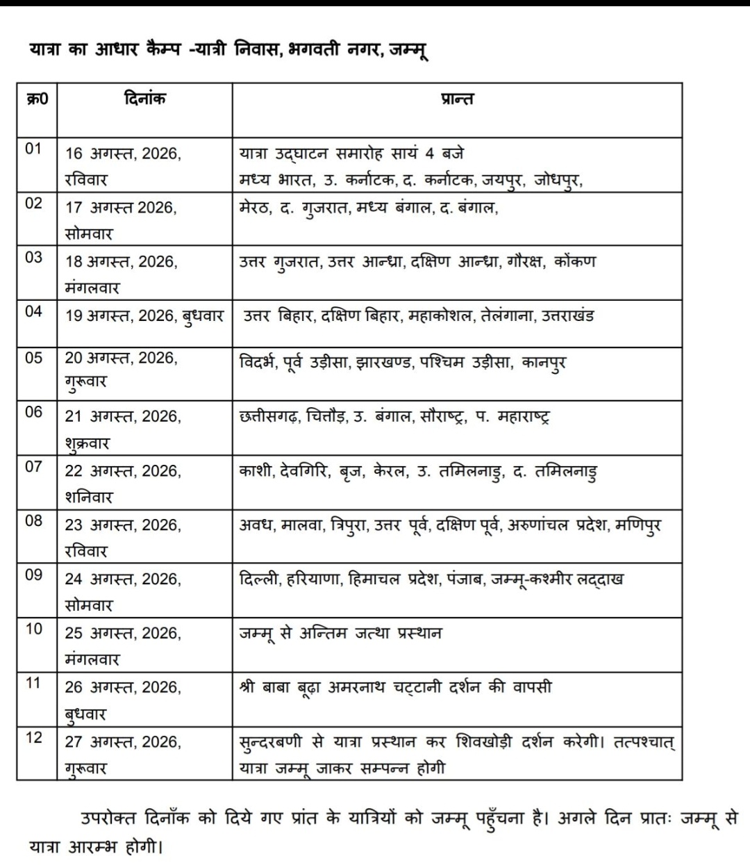 बाबा बुढ़ा अमरनाथ यात्रा 2026 — तिथिवार कार्यक्रम तालिका